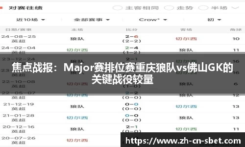 焦点战报：Major赛排位赛重庆狼队vs佛山GK的关键战役较量